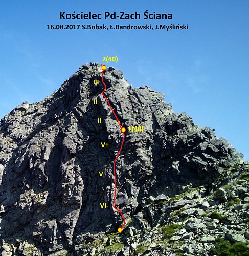 Kościelec - nowa droga