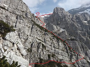 Zaznaczona orientacyjna droga podejścia do Triglavskiego Domu