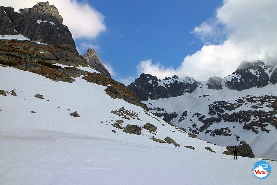 Kończymy skitury :(